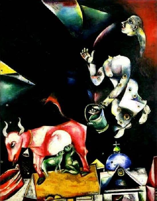 To Russia, Asses, and Others, 1911 - by Marc Chagall
